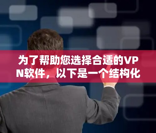 为了帮助您选择合适的VPN软件，以下是一个结构化的推荐，涵盖免费软件、付费软件以及结合功能的软件，供您参考