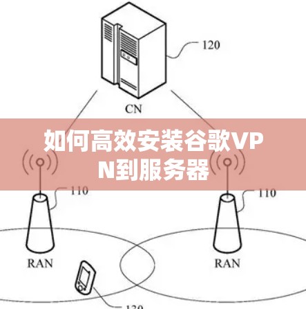 如何高效安装谷歌VPN到服务器
