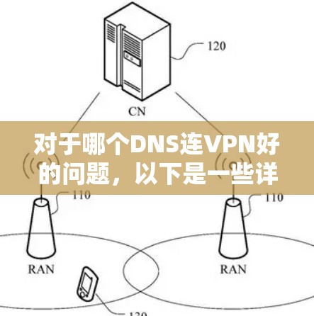 对于哪个DNS连VPN好的问题，以下是一些详细的分析和推荐