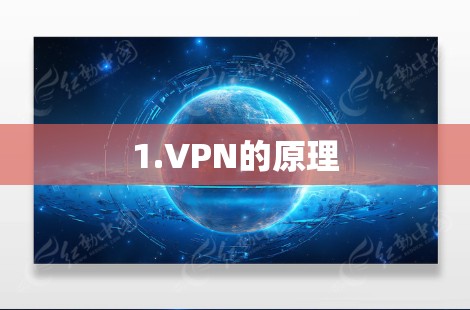 1.VPN的原理