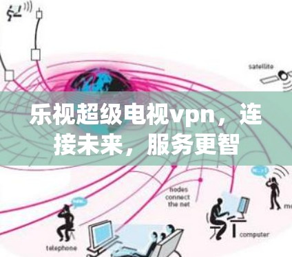 乐视超级电视vpn，连接未来，服务更智