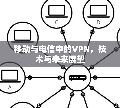 移动与电信中的VPN,技术与未来展望 移动与电信中的VPN,技术与未来展望