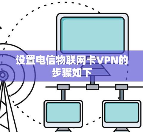 设置电信物联网卡VPN的步骤如下 设置电信物联网卡VPN的步骤如下