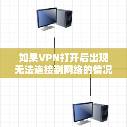 如果VPN打开后出现无法连接到网络的情况,可能有多个原因导致。以下是逐步排查和解决问题的步骤 如果VPN打开后出现无法连接到网络的情况,可能有多个原因导致。以下是逐步排查和解决问题的步骤