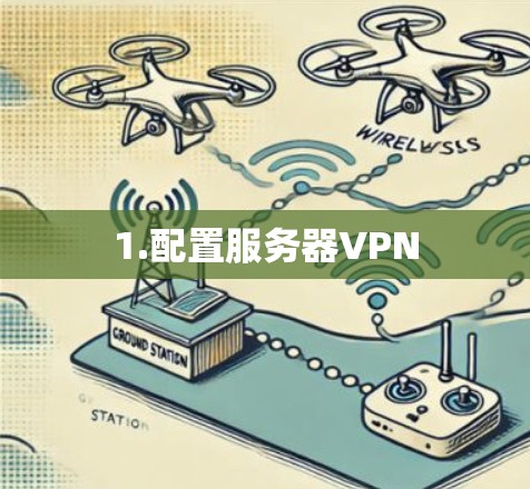 1.配置服务器VPN 1.配置服务器VPN