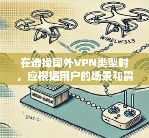 在选择国外VPN类型时,应根据用户的场景和需求来决定最合适的解决方案。以下是一个清晰的总结,帮助你更好地选择适合的VPN类型 在选择国外VPN类型时,应根据用户的场景和需求来决定最合适的解决方案。以下是一个清晰的总结,帮助你更好地选择适合的VPN类型