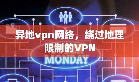 异地vpn网络,绕过地理限制的VPN 异地vpn网络,绕过地理限制的VPN