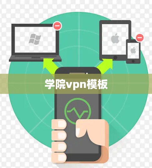 学院vpn模板 学院vpn模板