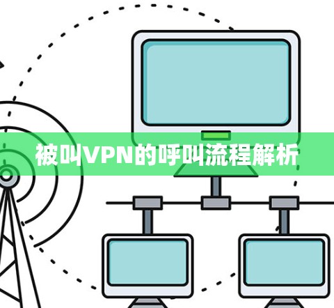被叫VPN的呼叫流程解析 被叫VPN的呼叫流程解析
