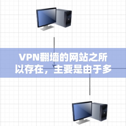 VPN翻墙的网站之所以存在，主要是由于多种因素共同作用的结果。以下是详细的分析