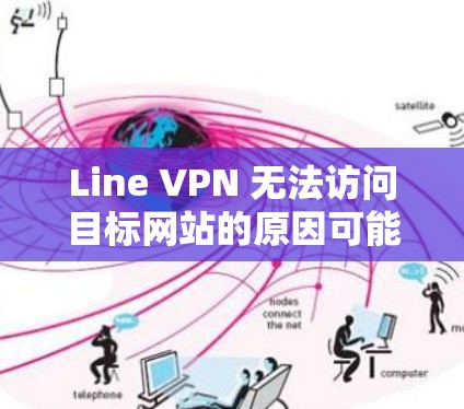 Line VPN 无法访问目标网站的原因可能包括以下几种情况 Line VPN 无法访问目标网站的原因可能包括以下几种情况