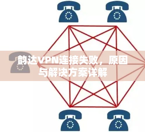 韵达VPN连接失败，原因与解决方案详解
