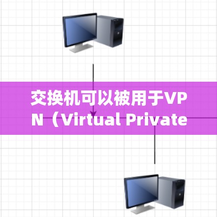 交换机可以被用于VPN（Virtual Private Networking，VPN）但其是否可用取决于设备的配置和功能。以下是一些关键点