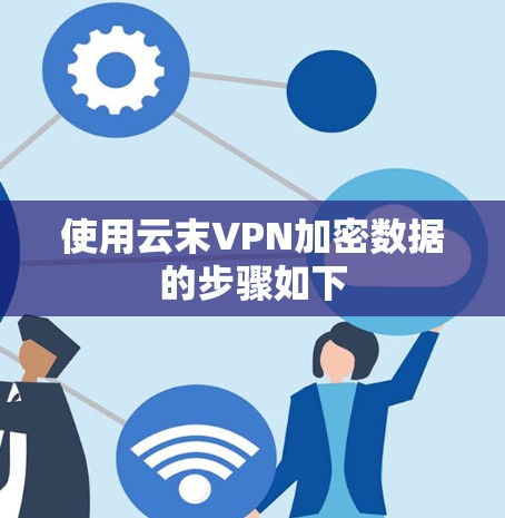 使用云末VPN加密数据的步骤如下 使用云末VPN加密数据的步骤如下