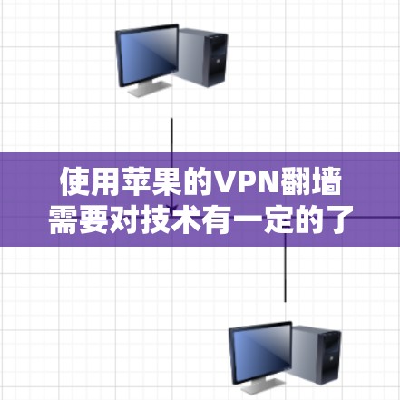 使用苹果的VPN翻墙需要对技术有一定的了解，以下是逐步的指南