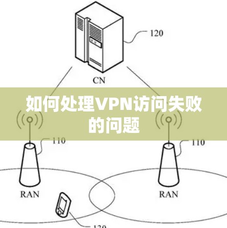 如何处理VPN访问失败的问题 如何处理VPN访问失败的问题