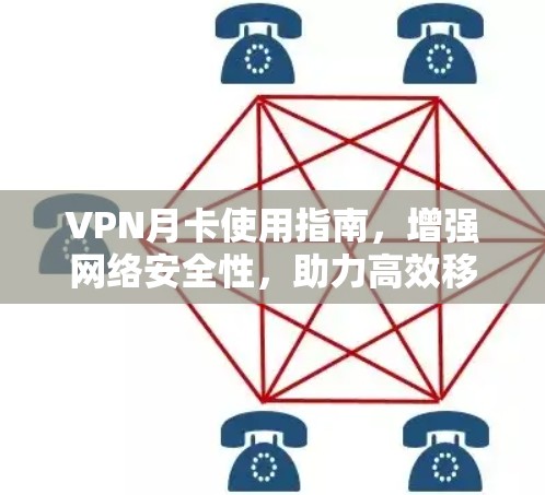 VPN月卡使用指南，增强网络安全性，助力高效移动通信
