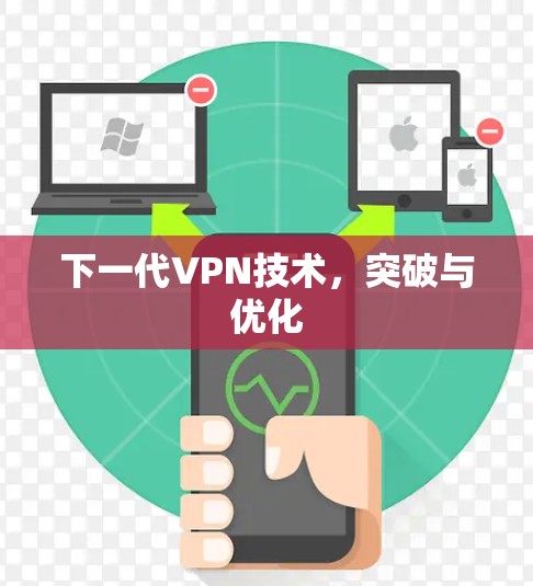 下一代VPN技术，突破与优化