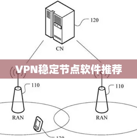 VPN稳定节点软件推荐
