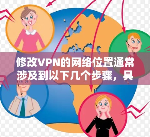 修改VPN的网络位置通常涉及到以下几个步骤,具体操作可能会因设备和VPN设置而有所不同。以下是一些常见的步骤和方法 修改VPN的网络位置通常涉及到以下几个步骤,具体操作可能会因设备和VPN设置而有所不同。以下是一些常见的步骤和方法