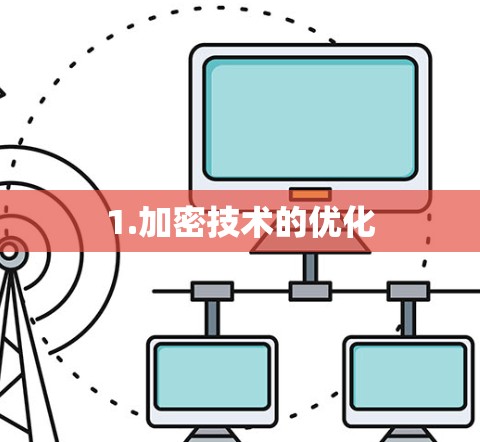 1.加密技术的优化 1.加密技术的优化