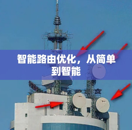智能路由优化，从简单到智能