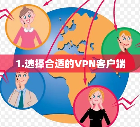 1.选择合适的VPN客户端 1.选择合适的VPN客户端