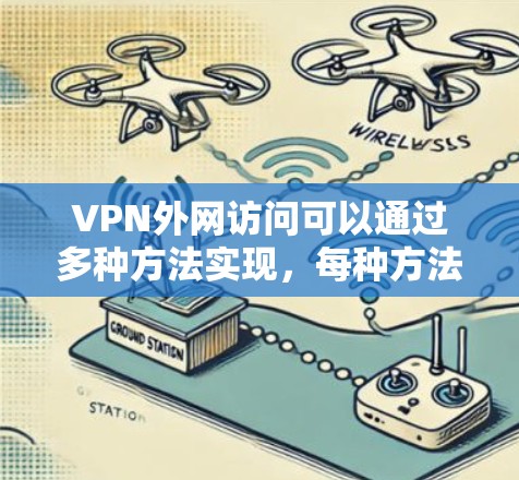 VPN外网访问可以通过多种方法实现,每种方法都有其适用场景和特点,以下是详细的步骤和建议 VPN外网访问可以通过多种方法实现,每种方法都有其适用场景和特点,以下是详细的步骤和建议
