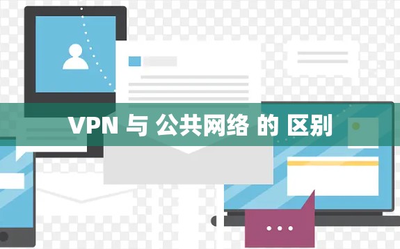 VPN 与 公共网络 的 区别 VPN 与 公共网络 的 区别