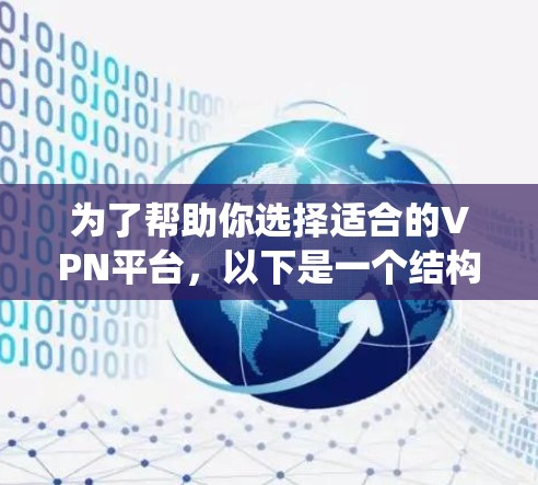 为了帮助你选择适合的VPN平台，以下是一个结构化和系统化的推荐过程