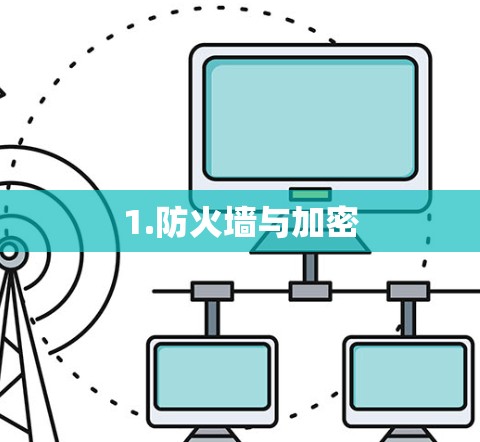 1.防火墙与加密
