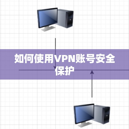 如何使用VPN账号安全保护 如何使用VPN账号安全保护