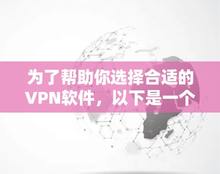 为了帮助你选择合适的VPN软件,以下是一个详细的指南,根据你的需求和情况做出的推荐 为了帮助你选择合适的VPN软件,以下是一个详细的指南,根据你的需求和情况做出的推荐