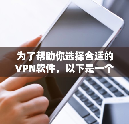 为了帮助你选择合适的VPN软件，以下是一个详细的指南，涵盖主要的软件、特点、配置管理、安全性以及适用设备类型