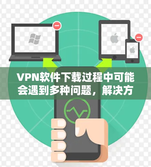 VPN软件下载过程中可能会遇到多种问题，解决方法如下