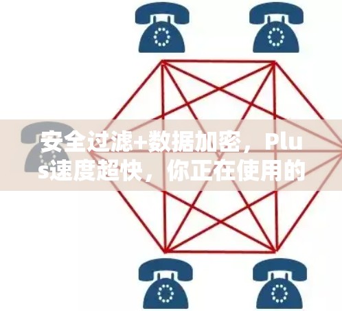 安全过滤+数据加密,Plus速度超快,你正在使用的VPN客户端? 安全过滤+数据加密,Plus速度超快,你正在使用的VPN客户端?