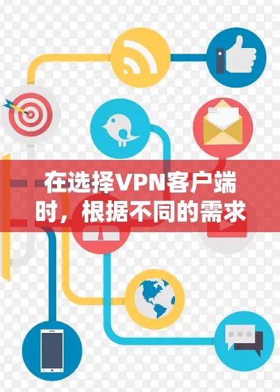 在选择VPN客户端时,根据不同的需求和场景,可以选择以下适合商务旅行和日常使用的客户端 在选择VPN客户端时,根据不同的需求和场景,可以选择以下适合商务旅行和日常使用的客户端
