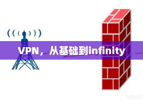 VPN,从基础到infinity VPN,从基础到infinity