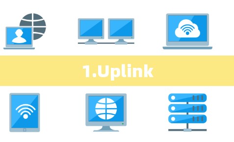 1.Uplink