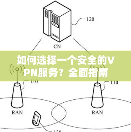 如何选择一个安全的VPN服务？全面指南