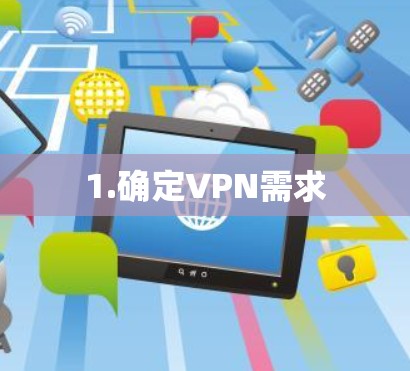 1.确定VPN需求