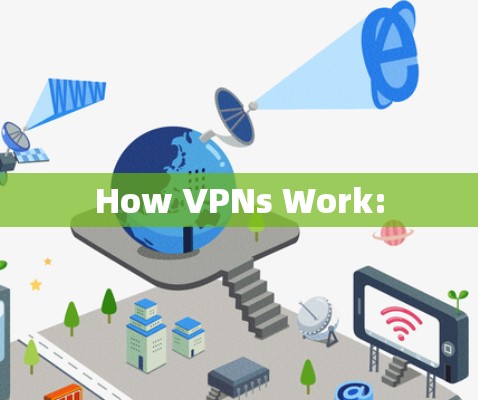 How VPNs Work: