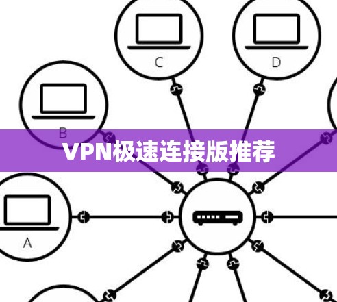 VPN极速连接版推荐 VPN极速连接版推荐