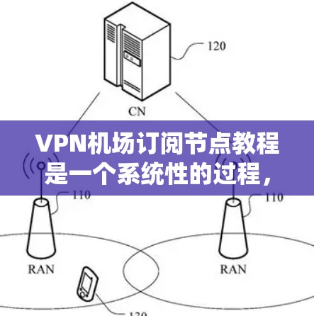 VPN机场订阅节点教程是一个系统性的过程,涉及多个技术领域。以下是一个结构化的指南,帮助您系统地理解和应用这些内容 VPN机场订阅节点教程是一个系统性的过程,涉及多个技术领域。以下是一个结构化的指南,帮助您系统地理解和应用这些内容