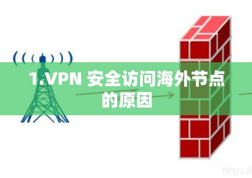 1.VPN 安全访问海外节点的原因 1.VPN 安全访问海外节点的原因