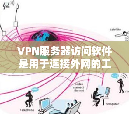 VPN服务器访问软件是用于连接外网的工具，主要分为协议管理、访问控制和监控类。以下是详细的分类和应用