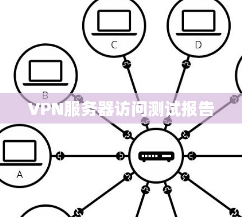 VPN服务器访问测试报告 VPN服务器访问测试报告