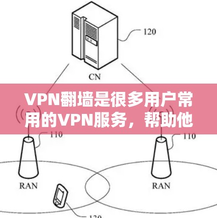 VPN翻墙是很多用户常用的VPN服务,帮助他们移动到另一个端口访问不同的网络。以下是关于VPN翻墙的体验和相关步骤,帮助你更好地使用该服务 VPN翻墙是很多用户常用的VPN服务,帮助他们移动到另一个端口访问不同的网络。以下是关于VPN翻墙的体验和相关步骤,帮助你更好地使用该服务