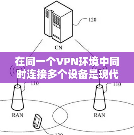 在同一个VPN环境中同时连接多个设备是现代网络技术的一个重要应用，尤其是在家庭、企业或公共场所。以下是关于多设备连接体验的一些关键点和建议