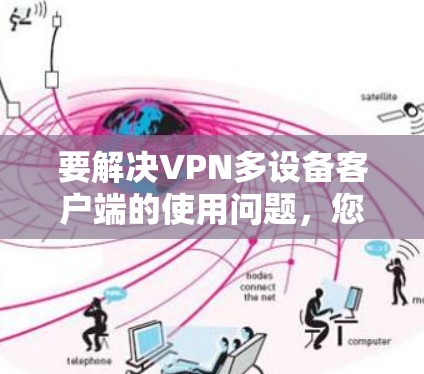 要解决VPN多设备客户端的使用问题，您可以按照以下步骤进行操作